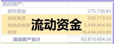 ​什么叫营运资本