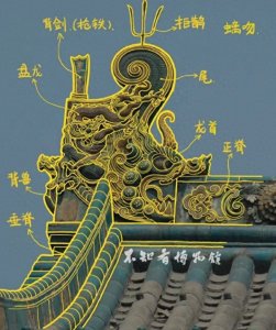 ​古建知识科普