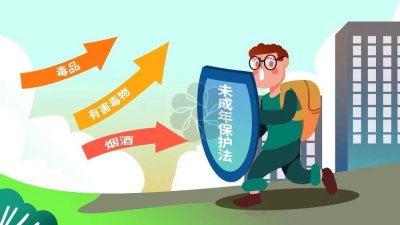 ​科普知识丨未成年保护法你知道些什么？