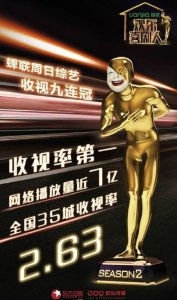 ​欢乐喜剧人第二季第九期排名结果