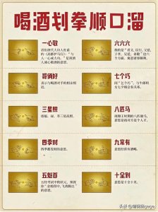 ​喝酒划拳顺口溜及手势，建议点开收藏