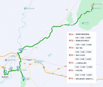​景德镇旅游线路规划