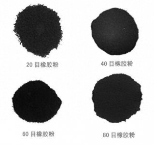 ​橡胶颗粒以及胶粉的用途