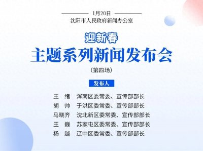 ​来沈阳体验地道的东北年味儿！浑南、于洪、沈北、苏家屯、辽中迎新春活动来了