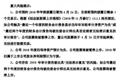 ​乐视网“退市劫”：打开跌停，70亿市值何去何从？