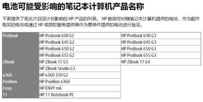 ​又是电池！惠普全球范围召回部分笔记本电脑