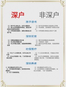 ​深圳积分入户申报开始啦！如何入深圳户口？深户后悔吗？细则如下