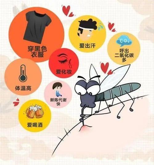 儿童科学启蒙100个技巧（萌娃发音练成蚊子召唤术）(5)