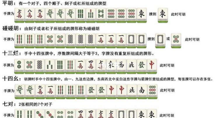 麻将怎么玩出牌规则是什么