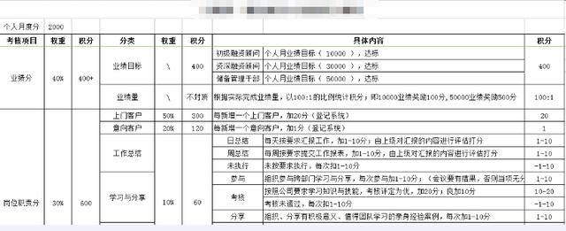 华为为什么不社招（华为停止社招是假）(10)