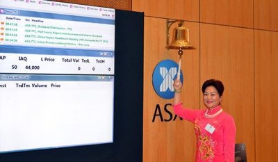 ​“洗脚第一股”摘牌！重庆富侨何去何从？面对的问题不止是假冒店