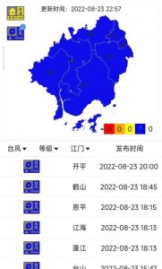 ​台风蓝色预警是什么级别，白色预警和蓝色预警有什么区别？