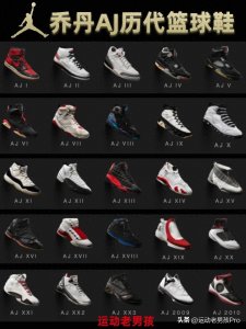 ​AIR JORDAN 最全AJ历代篮球鞋介绍盘点