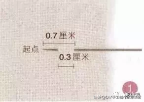 怎么缝衣服（6种最基础的针法详细教学分享）