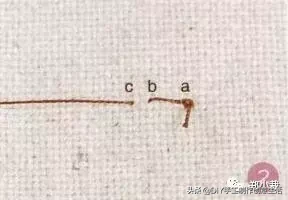 怎么缝衣服（6种最基础的针法详细教学分享）