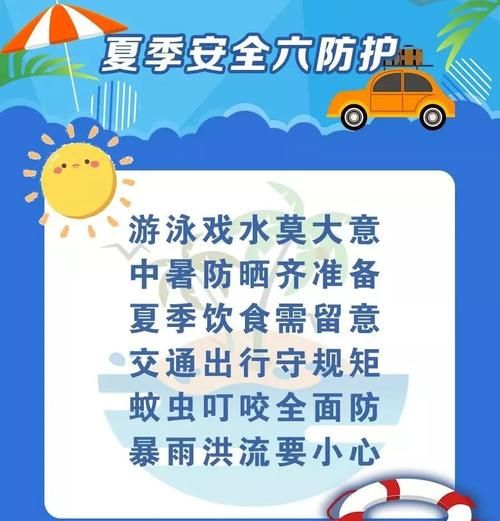 室内装修安全应急预案