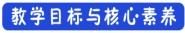 碱性锌锰干电池正负极反应式(碱性锌锰干电池电极反应式)-第2张图片-