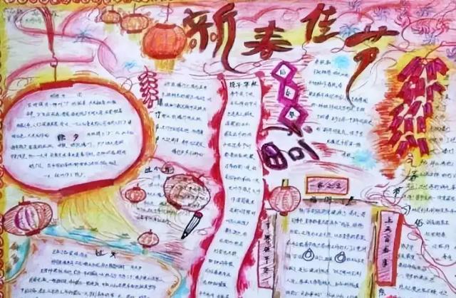 春节手抄报又简单又漂亮不带文字（春节手抄报不会做）(10)