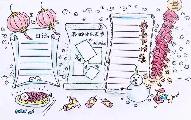 春节手抄报又简单又漂亮不带文字（春节手抄报不会做）(9)