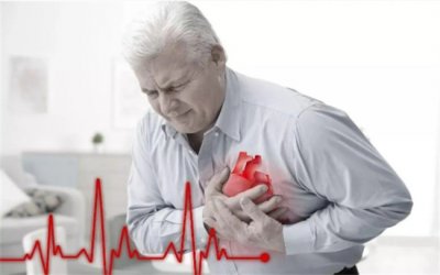 ​心肌梗塞挂什么科 心肌梗塞怎么治