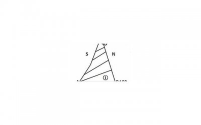 ​夫妻有哪些比较刺激的爱爱姿势 不同的性行为带来不同的快感吗