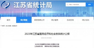 ​2023年江苏省建筑业保持平稳发展