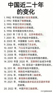 ​中国近二十年的变化，归纳得一目了然，收藏起来看看吧