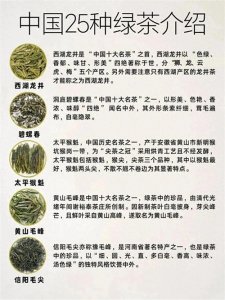 ​中国25种名优绿茶，建议收藏！|