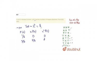 ​iq值多少算智商高