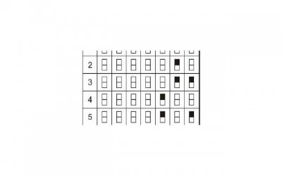 ​人身上的气质是隐藏不了的 身上有这几个气质的人