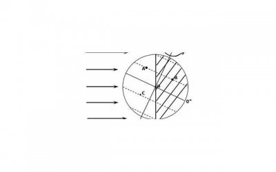 ​朴灿烈腹肌，金秀贤腹肌巧克力朴灿烈手臂比脸大