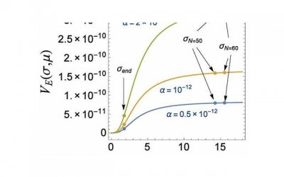 ​种睫毛有危害吗（细数种睫毛的5个危害）