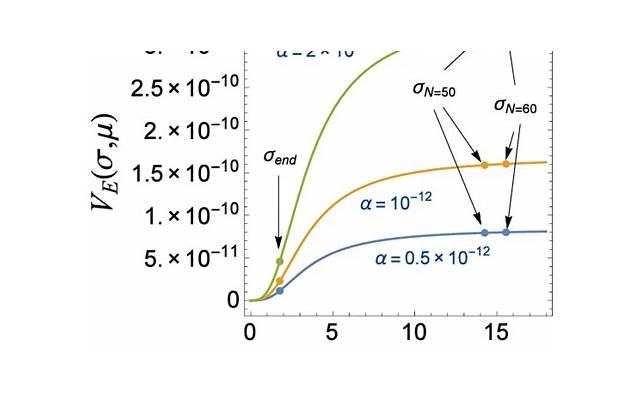 种睫毛有危害吗（细数种睫毛的5个危害）