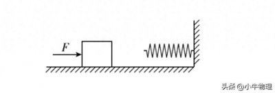 ​高一物理：变加速直线运动