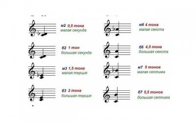 ​分手了如何挽留？3个有效方法帮你重拾爱情