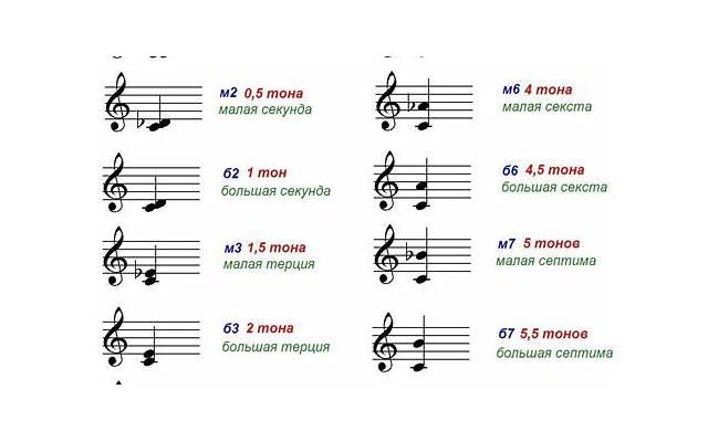 分手了如何挽留？3个有效方法帮你重拾爱情