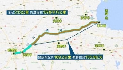 ​机械云管家如何为百年品质工程——山东小清河复航项目保驾护航？