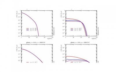 ​情侣的100种插秧方法：让快乐满分