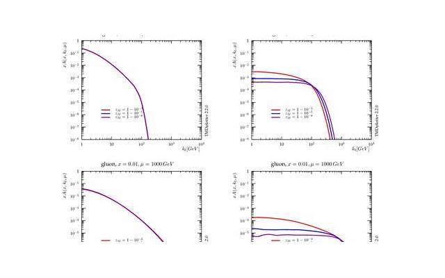 情侣的100种插秧方法：让快乐满分
