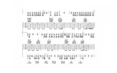 ​男人让你触碰身上的三个“敏感”区