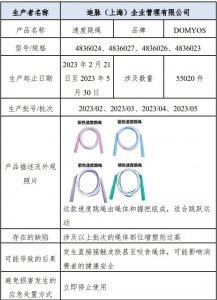 ​迪卡侬召回超5.5万件跳绳：增塑剂过高