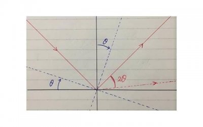 ​火炬之光2洗点药水