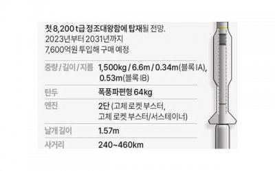 ​sm玩法与技巧有哪些？sm的6种高级玩法
