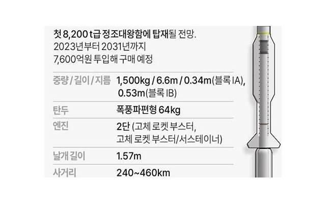 sm玩法与技巧有哪些？sm的6种高级玩法