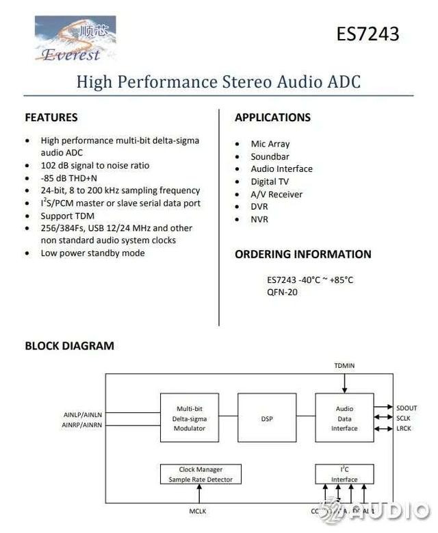 智能闹钟设置教程(小度智能闹钟拆解)(37)