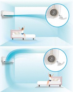 ​格力最建议买的三个型号