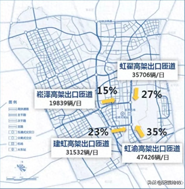 虹桥枢纽4路，上海客流第三大公交车