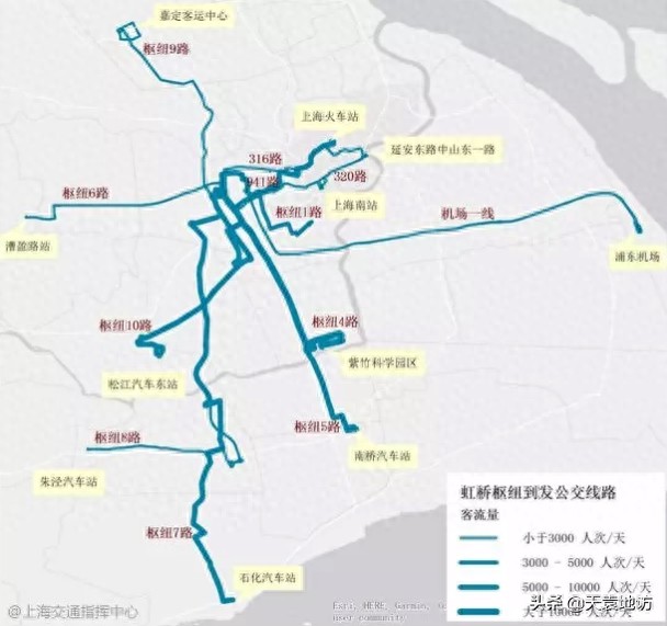 虹桥枢纽4路，上海客流第三大公交车