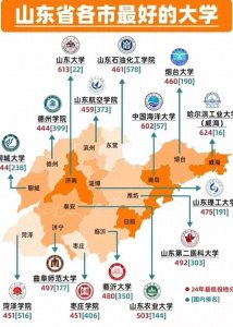 ​山东16地市著名大学分布图，你家旁边的大学上榜了吗？